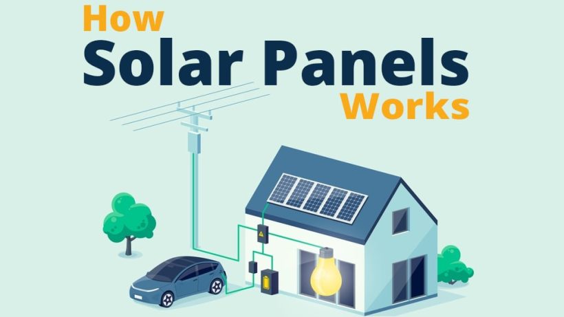 How Solar Panels Work-min (1)
